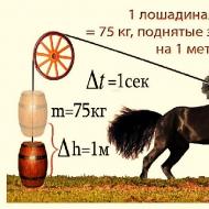 В чем разница между лошадиными силами, Bhp, Hp, кВт и PS?